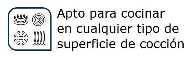 tipoco
