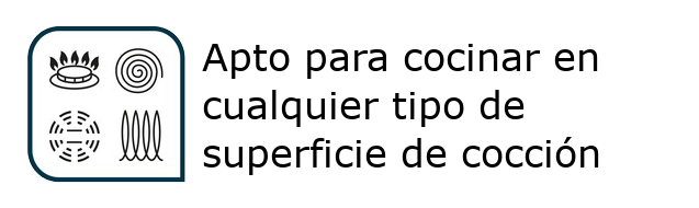 tipoco2