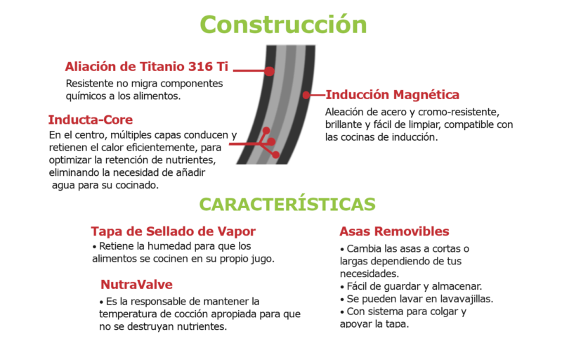 Productos De Titanio 316ti - Nutrasease - Grupo Aqualai